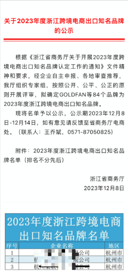 **喜报**热烈祝贺浙江志高机械股份有限企业被评为  “2023年度浙江跨境电商出口知名品牌”！